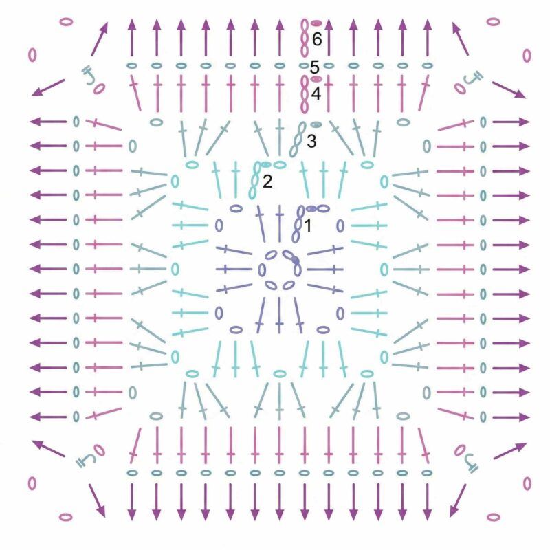 crochet fan section chart for octagon motif