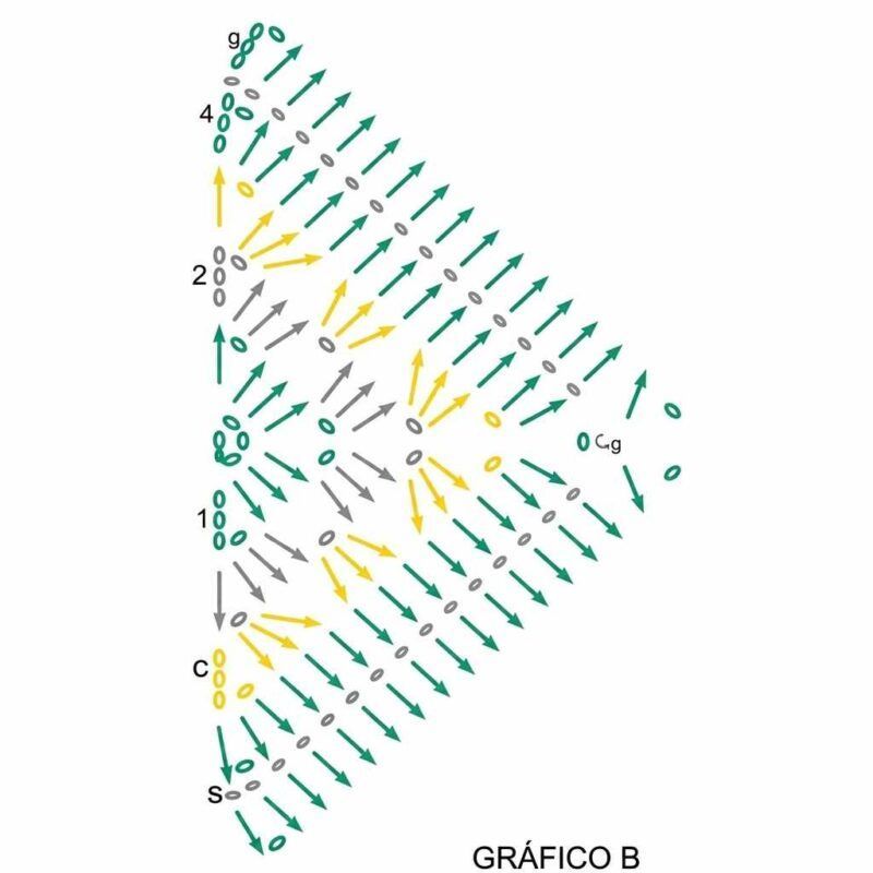 crochet corner filler chart grafico b